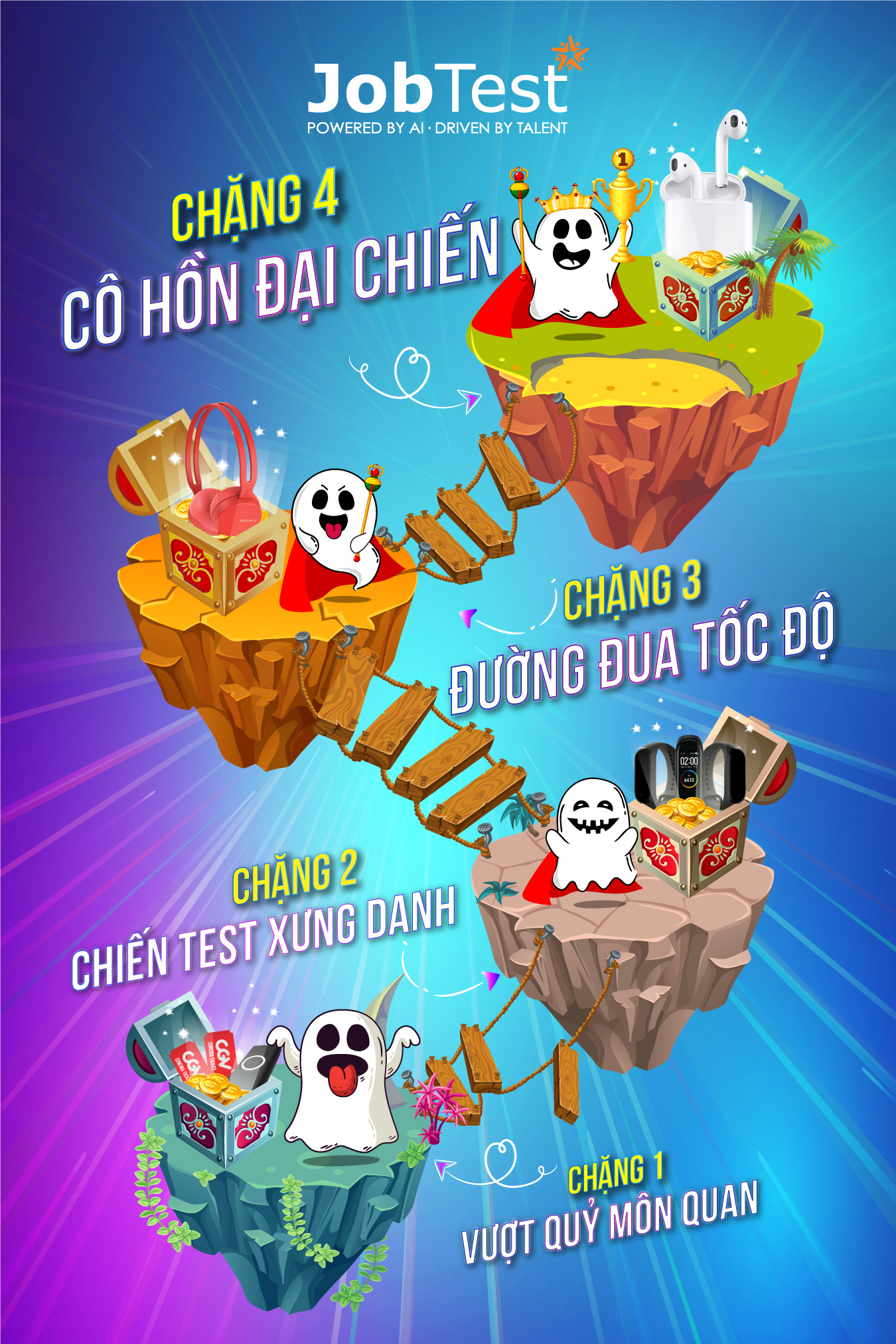 chien test than toc qua khung cuc soc