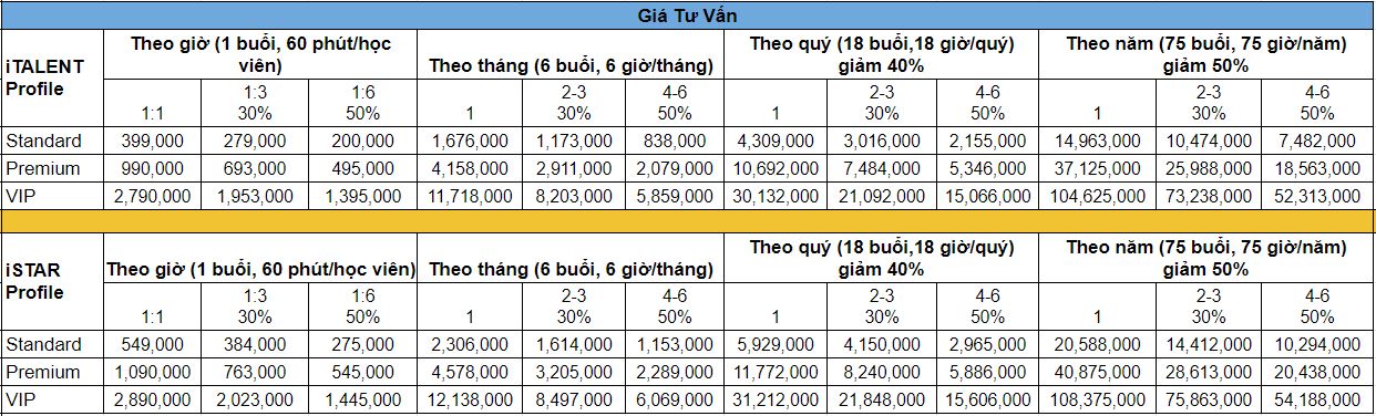 gia dich vu