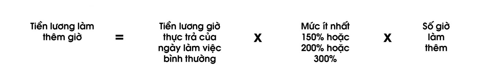 cach tinh luong lam them gio