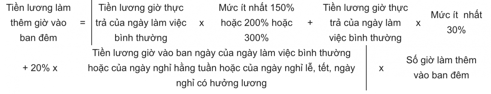 cach tinh luong lam them gio