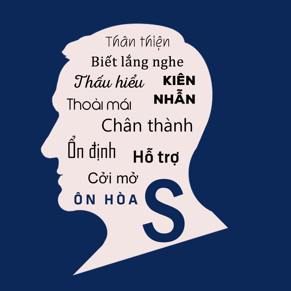 nhan to s