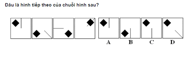 test tuyển dụng