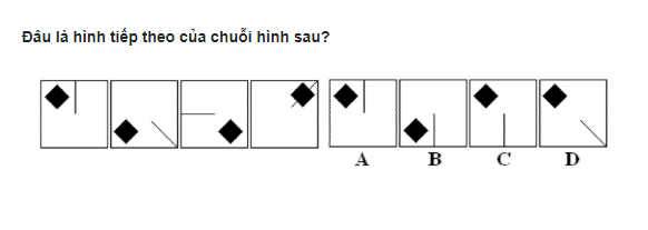 bài test tư duy phi ngôn ngữ