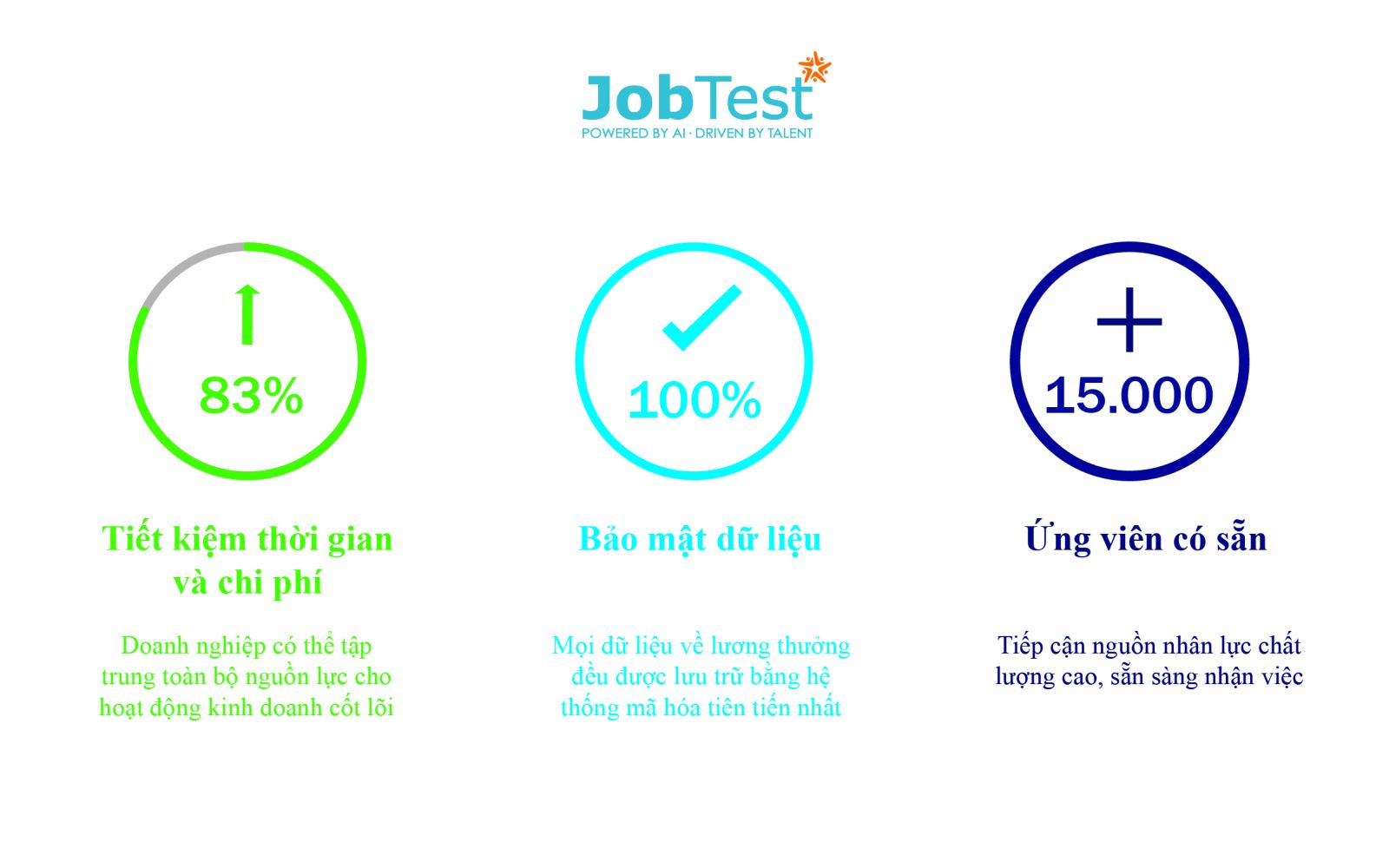tiếp sức doanh nghiệp