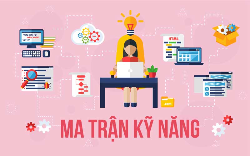 ma trận kỹ năng
