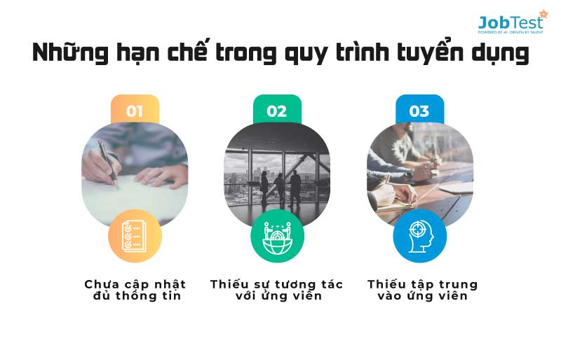 Những hạn chế trong quá trình tuyển dụng