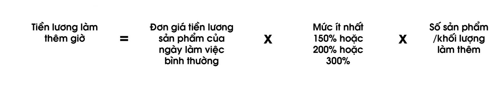 cach tinh luong lam them gio